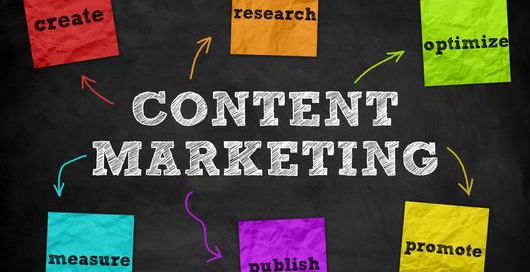 Content marketing